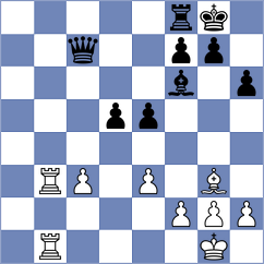 Sailer - Mahajan (chess.com INT, 2020)