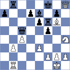 Kovacs - Loucky (Chess.com INT, 2021)