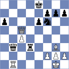 Kobalia - Stearman (Chess.com INT, 2021)