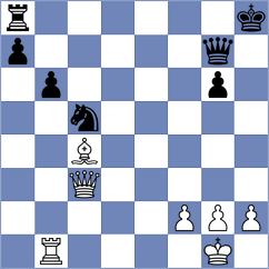 Skurikhin - Wu (chess.com INT, 2023)