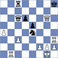 Shpariy - Zhuikov (chess.com INT, 2023)