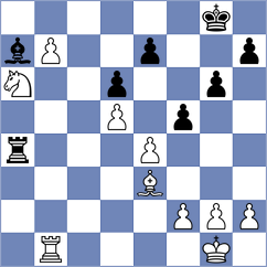Shapiro - Kavyev (Chess.com INT, 2021)