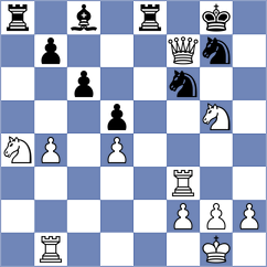 Ambartsumova - Garcia Correa (chess.com INT, 2024)