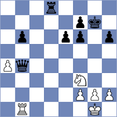 Kropff - Fajdetic (Chess.com INT, 2020)