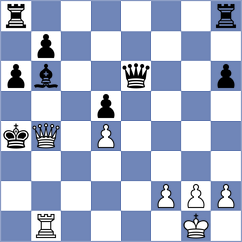 Sergienko - Steenbekkers (Chess.com INT, 2021)