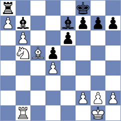 Winkels - Shevchuk (chess.com INT, 2024)
