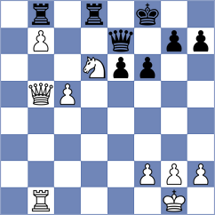 Kislov - Cunha (Chess.com INT, 2021)