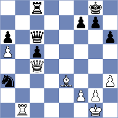 Ibarra Jerez - Lazavik (chess.com INT, 2024)