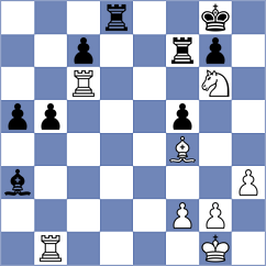 Bodnaruk - Kololli (Chess.com INT, 2021)