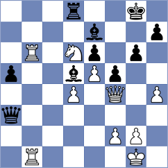 Karenza - Benitez Lozano (Chess.com INT, 2020)