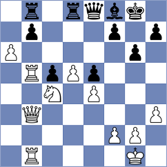 Bykhovsky - Ermolaev (Chess.com INT, 2020)