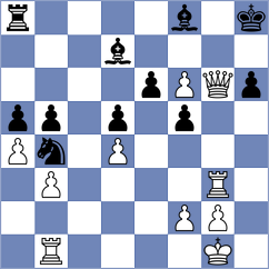 Zhu - Svane (chess.com INT, 2024)