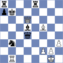 Ritvin - Torres Hernandez (Chess.com INT, 2020)