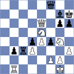 Kabanova - Novik (chess.com INT, 2021)