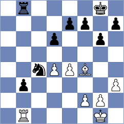 Spata - Idnani (chess.com INT, 2024)