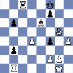 Maghsoodloo - Gaitan (chess.com INT, 2023)