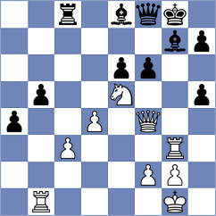 Kuchava - Wacker (chess.com INT, 2023)