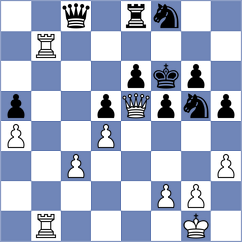 Gu Xiaobing - Geivondian (chess.com INT, 2023)