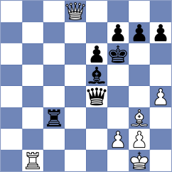 Suyarov - Tristan (chess.com INT, 2024)