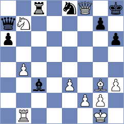 Le - Aguiar Cunha (Chess.com INT, 2016)