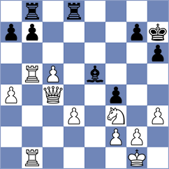 Martinez Alcantara - Golichenko (chess.com INT, 2023)