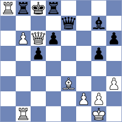 Vasquez Schroeder - Shimanov (chess.com INT, 2023)