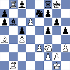 Aashman - Averchenko (chess.com INT, 2024)