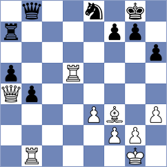 Atikankhotchasee - Andrianarison (Chess.com INT, 2020)