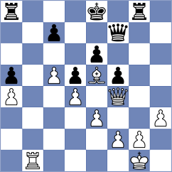 Tilahun - Mena (chess.com INT, 2024)