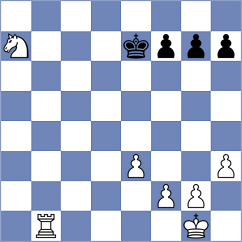 Peycheva - Lopez Gracia (chess.com INT, 2023)