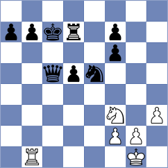 Koc - Carlsen (chess.com INT, 2024)