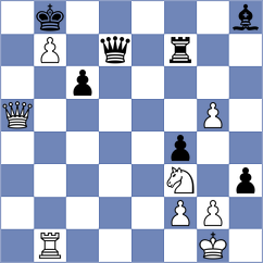 Martinez Alcantara - Kisic (chess.com INT, 2023)