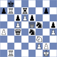Valle Luis - Martin (chess.com INT, 2024)