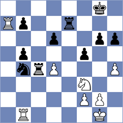 Llanos - Orozbaev (Chess.com INT, 2020)