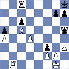 Herrera - Miranda Llanes (Chess.com INT, 2021)