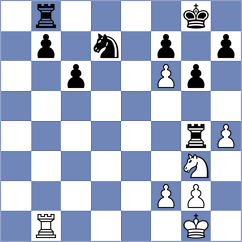 Misailovic - Bartholomew (chess.com INT, 2024)