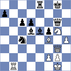 Piliczewski - Garcia Garcia (chess.com INT, 2021)