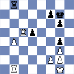 Yousuf - Al Ansi (Chess.com INT, 2020)