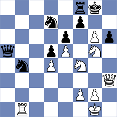 Dominguez Perez - Gheorghiu (chess.com INT, 2023)