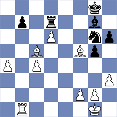 Peng - Souza Dos Santos (Chess.com INT, 2020)