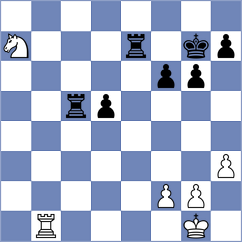 Cordoba Roa - Caspi (chess.com INT, 2024)