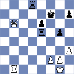Guerra Tulcan - Metrick (chess.com INT, 2024)