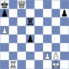 Hu - Xie (chess.com INT, 2020)