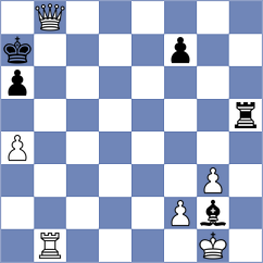 Otchiyev - Leon (Chess.com INT, 2020)