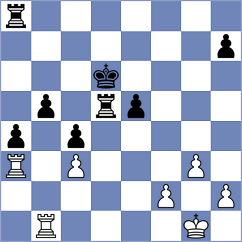 Dilmukhametov - Nikulina (chess.com INT, 2024)