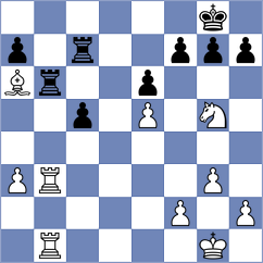 Nabosny - Mota (Chess.com INT, 2020)