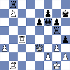 Laurent - Huda (Chess.com INT, 2019)