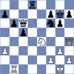 Nguyen - Koridze (Chess.com INT, 2021)