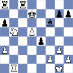 Kiseleva - Novak (chess.com INT, 2024)