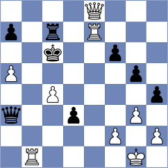 Herrera Reyes - Niraj (Chess.com INT, 2021)